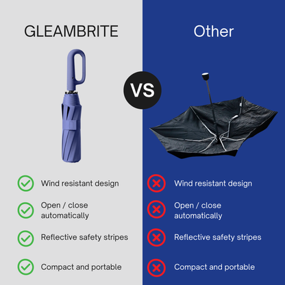 Gleambrite WindGuard ™ AutoFold Umbrella